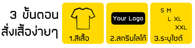 วิธีการสั่งซื้อเสื้อ วิธีการสั่งซื้อเสื้อ